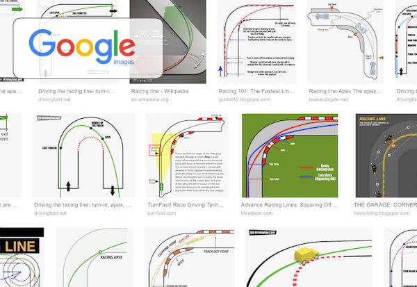 Racing Apex Point by Google Image Search
